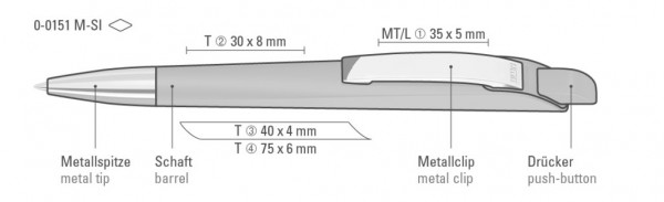 UMA Kugelschreiber STREAM M-SI 0-0151 Weiß