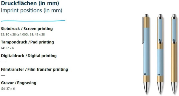 Evo Pro+ Schneider Kugelschreiber schwarz